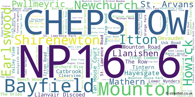 A word cloud for the NP16 6 postcode